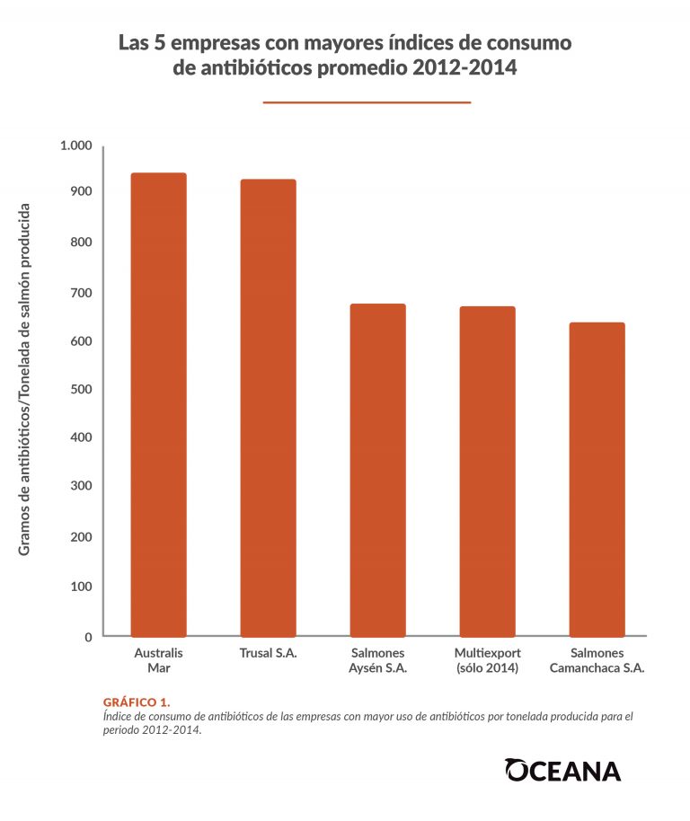 01-GRÁFICO-768x914