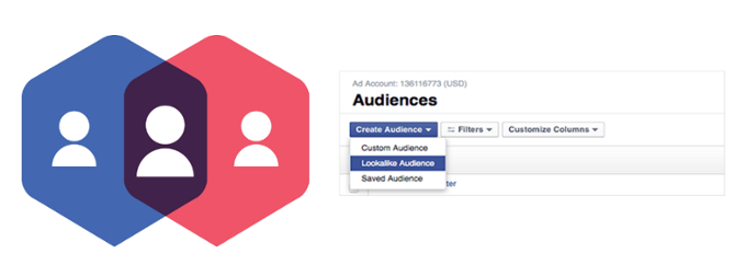 publicidad en facebook
